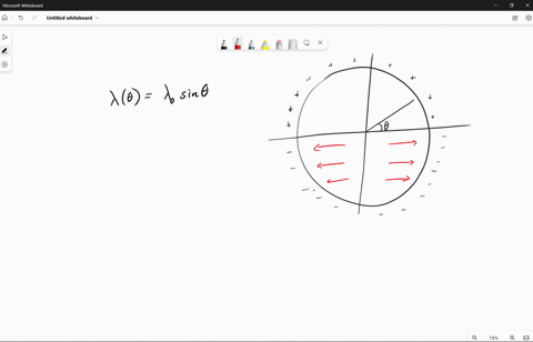 2-a-thin-ring-of-radius-a-in-the-x-y-plane-is-centered-at-the-coordinate-origin-and-is-charged-with-linear-charge-density-a-which-depends-on-the-polar-angle-0-a5-a0-ao-sin-0-_-where-ao-0_-ro-33936