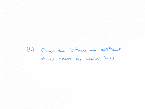 question-content-area-which-of-the-following-statements-is-not-true-the-information-in-the-statement-of-cash-flows-helps-investors-creditors-and-others-a-assess-a-companys-ability-to-produce-future-ca