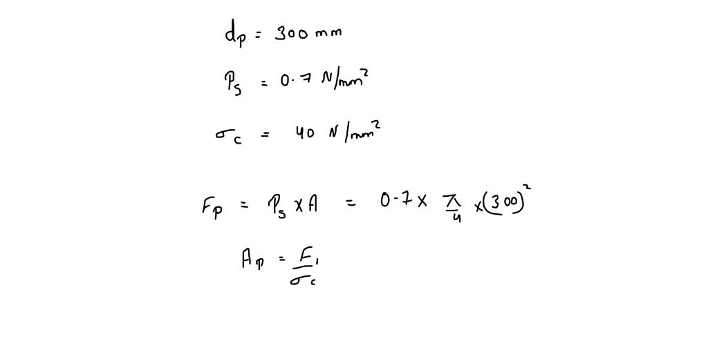 N/mm² – Newton per Square Millimetre Pressure Unit