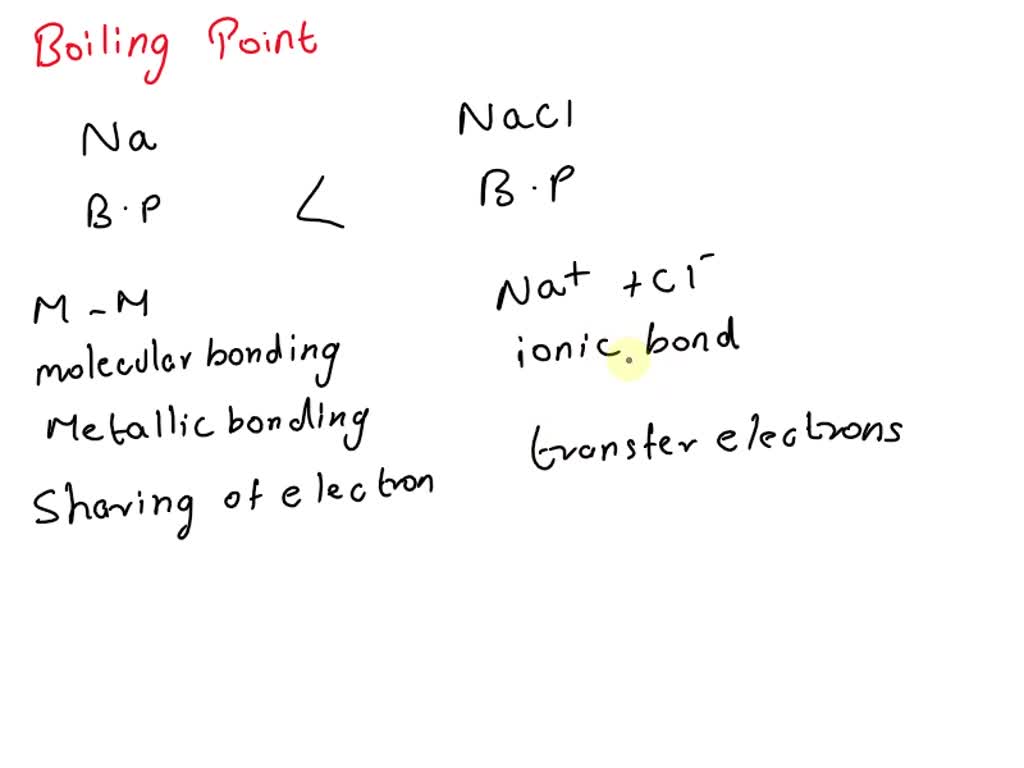 SOLVED: The melting and boiling points of sodium metal are much lower ...