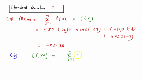 calculate-the-mean-the-variance-and-the-standard-deviation-of-the-following-discrete-probability-distribution-negative-values-should-be-indicated-by-a-minus-sign-round-intermediate-calculati-83593