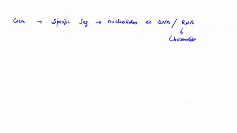 what-is-a-gene-a-a-molecule-that-turns-on-dna-and-starts-the-process-of-translation-b-a-segment-of-rna-that-encodes-several-proteins-c-all-the-nucleotide-sequences-contained-in-one-chromosom-47274