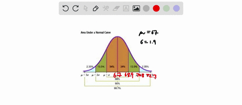 assuming-that-the-heights-of-college-women-are-normally-distributed-with-mean-67-inches-and-standard-deviation-19-inches-answer-the-following-questions-hint-use-the-figure-below-with-mean-an-36369