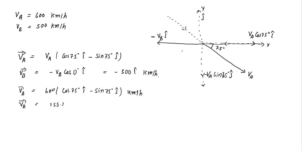 SOLVED: Two planes, A and B, are flying at the same altitude. Their ...