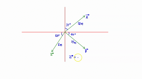 1-what-are-the-components-of-vector-a-2-what-are-the-components-of-vector-c-3-find-a-magnitude-and-direction-the-counterclockwise-angle-with-the-x-axis-of-a-vector-that-is-equal-to-a-c-4-fin-77568