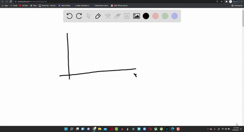 the-graph-of-a-discrete-random-variable-looks-like-a-histogram-where-the-probability-of-each-possible-outcome-rcpresented-by-bar-false-66225