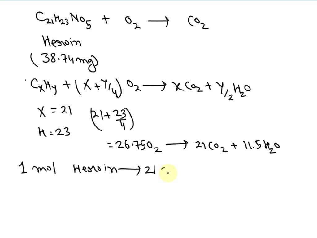 SOLVED Heroin Combustion Analysis