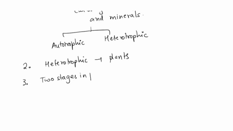 biologiy-chapter-1-class-10-please-solve-the-questions-66802