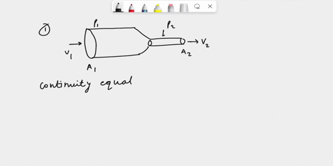 5-a-fluid-of-a-constant-density-flows-through-reduction-in-pipe-find-an-equation-for-the-change-in-pressure-in-terms-of-vi-al-az-and-the-density-az-a-82289