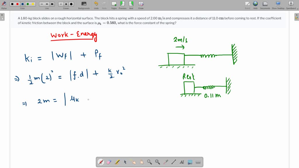 SOLVED: A 1.80-kg block slides on a rough horizontal surface. The block ...