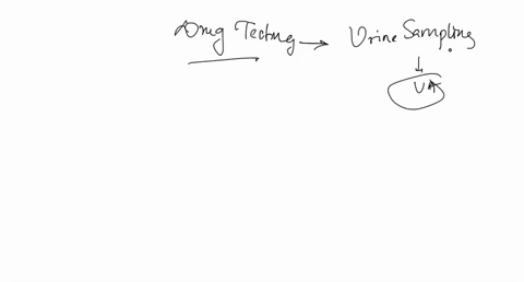 after-careful-study-of-the-validity-and-reliability-of-drug-testing-techniques-the-commissioner-of-the-us-customs-service-announced-a-new-drug-testing-program-utilizing-urine-sampling-ua-any-93263