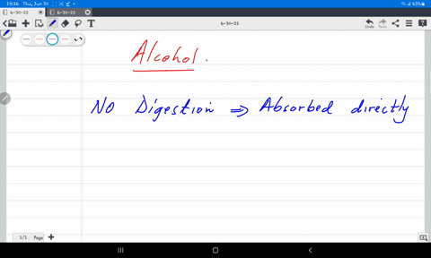 alcohols-lack-of-digestion-and-almost-immediate-introduction-into-the-bloodstream-accounts-for-the-rapid-onset-of-impairment-when-you-consume-alcohol-atrue-bfalse-26415