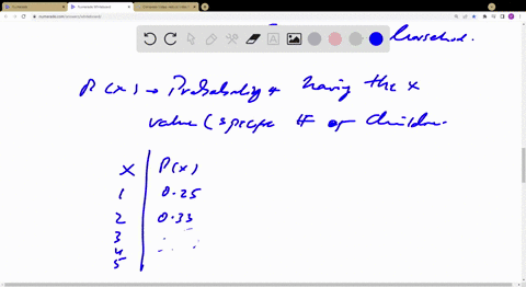let-x-represent-the-number-of-children-in-a-randomly-selected-south-african-household-the-probability-distribution-of-x-is-given-below-x-1-2-3-4-5-p-x-025-033-5-017-015-010-questions-1what-is-the-prob