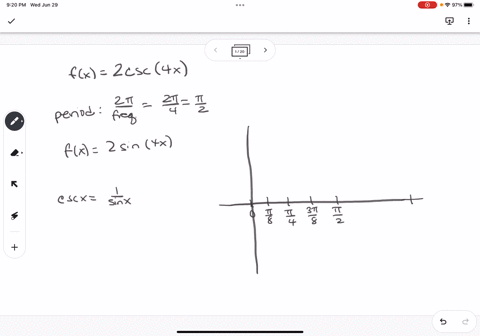 determine-the-period-of-the-function-fx2csc4x-and-graph-two-periods-of-fx