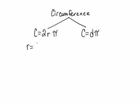 8-for-each-of-the-following-if-a-circle-has-the-dimensions-given-determine-its-circumference-a-radius-of-3-cm-b-diameter-of-16-91022