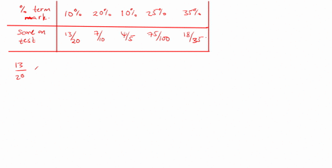 2-a-student-achieved-the-following-grades-in-math-class-what-was-the-students-overall-average-for-this-course-quiz-1-test-1-quiz-2-test-2-assesment-percent-of-term-mark-10-20-10-25-35-score-00613
