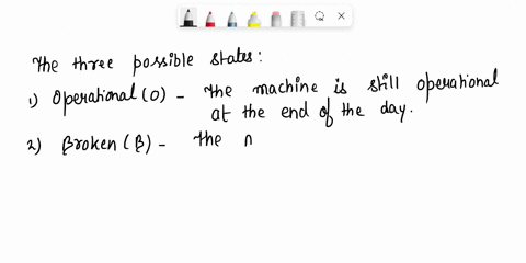 a-manufacturer-has-a-machine-that-when-operational-at-the-beginning-of-a-day-has-probability-of-01-of-breaking-down-sometime-during-the-day-when-this-happens-the-repair-is-done-the-next-day-15193