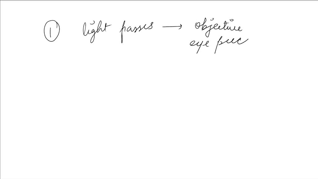 SOLVED The Compound Light Microscope. Camera attachment tube Eyepiece
