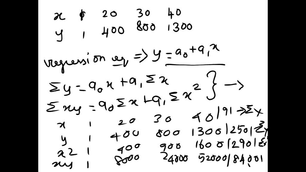 solved-the-following-data-x-1-20-30-40-y-1-400-800-1300-is-regressed