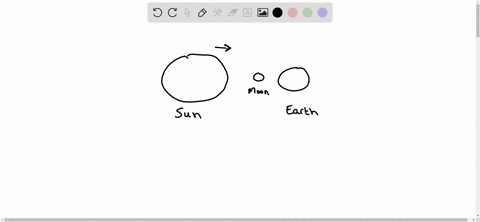 the-diagram-shows-the-position-of-the-earth-moon-and-sun-at-a-particular-time-based-on-the-diagram-which-moon-phases-can-be-seen-from-earth-sun-moon-earth-diagram-not-to-scale-78715