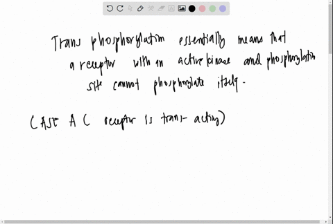 2-you-are-studying-receptor-tyrosine-kinase-and-want-to-investigate-the-nature-of-the-autophosphorylation-of-this-protein-to-do-this-you-construct-three-forms-of-the-receptor-in-an-expressio-94726