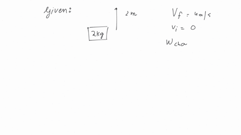 a-block-of-mass-2-kg-is-lifted-through-a-chain-when-block-moves-through-2-m-vertically-the-velocity-becomes-4-ms-work-done-by-chain-force-until-it-moves-2-m-is