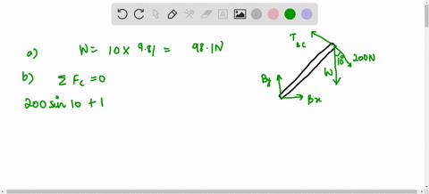 a-link-is-hold-up-the-weight-and-force-pull-down-by-a-cable-ac-which-anchor-at-a-a-draw-the-free-body-diagram-of-the-structure-b-determine-the-tension-required-by-cable-ac-to-hold-up-the-structure-in-