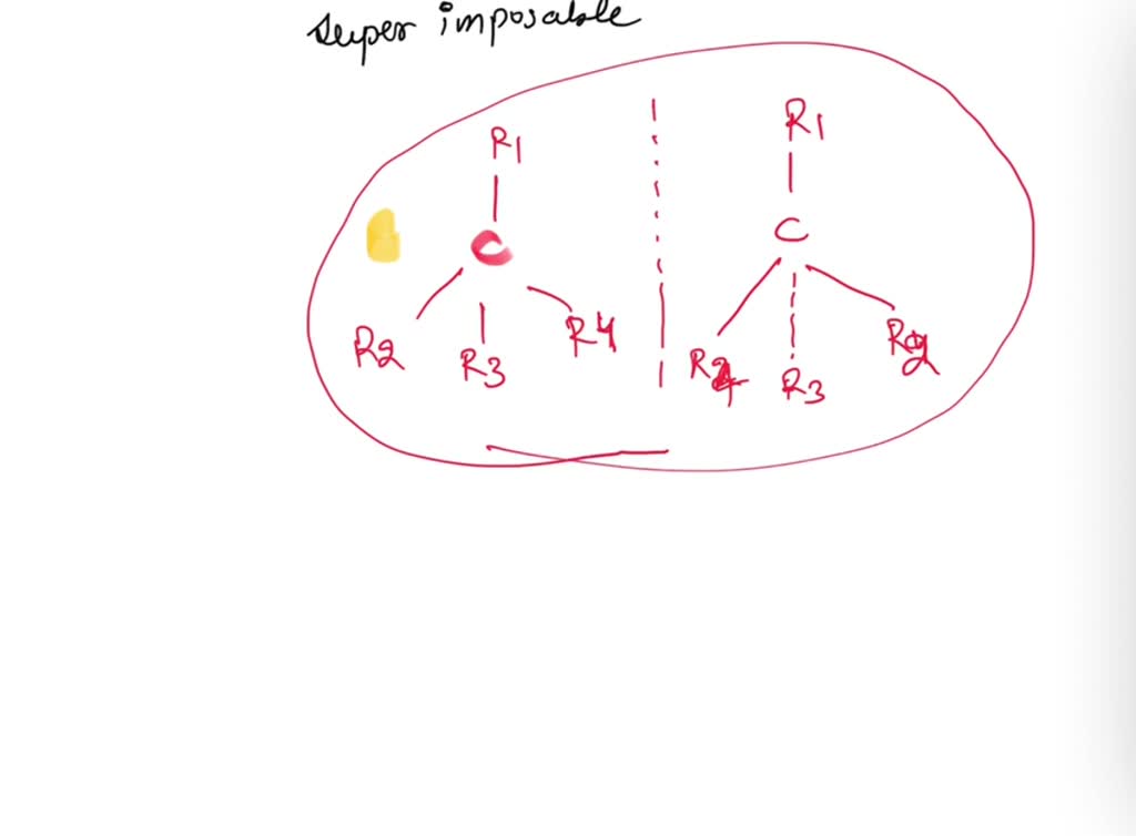 SOLVED Choose all that apply. From the statements below, choose all