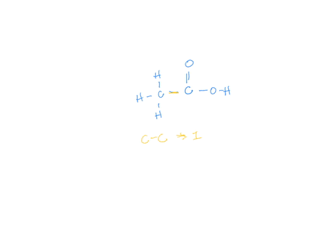 use-this-condensed-chemical-structure-to-complete-the-table-below-ch-_-oh-the-condensed-chemical-structure-of-acetic-acid-some-facts-about-the-acetic-acid-molecule-number-of-carbon-carbon-si-77237