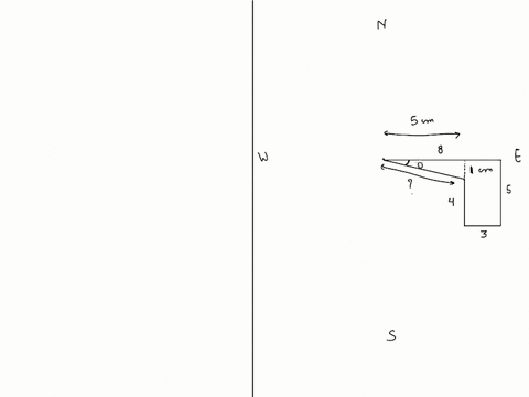 a-bug-starts-at-point-a-crawls-80-cm-east-then-50-cm-south-30-west-and-40-cm-north-to-point-b-questionhow-far-north-and-east-is-b-from-a-find-the-displacement-of-the-turtle-from-the-origin-a-54578