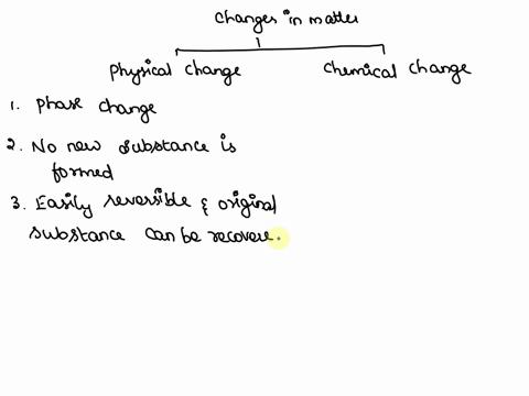activity-1changes-mine-directioncompare-physical-change-from-chemical-change-choose-from-the-table-statements-below-to-fill-up-the-double-bubble-map-write-numbers-only-whats-more-activity-1-40795