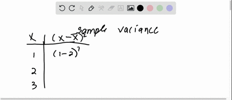 step-two-fill-in-the-table-below-and-find-the-sample-variance-s2s2-note-you-do-not-need-to-show-your-work-only-enter-the-final-calculation-for-each-step-if-you-are-using-a-calculator-be-sure-to-put-pa
