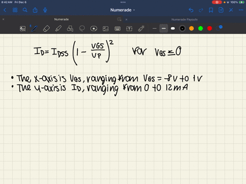 sketch-the-transfer-and-drain-characteristics-of-an-n-channel-depletion-type-mosfet-with-idss-12-ma-and-vp-8-v-for-a-range-of-vgs-vp-to-vgs-1-v-41527