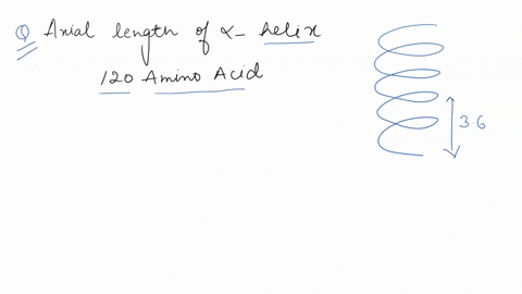 calculate-the-axial-length-of-an-alpha-helix-that-is-of-120-amino-acids-long-how-long-would-the-polypeptide-be-if-it-were-fully-extended-40327