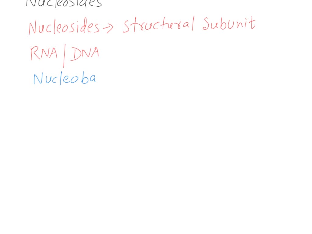 SOLVED please answer all to get full points What are nucleic acids? What do the initials stand