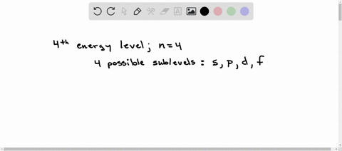 part-2-out-of-2-how-many-orbitals-do-the-possible-subshells-have-if-a-listed-orbital-is-not-possible-place-a-zero-in-the-answer-blank_-45-4p-4d-4f-03144