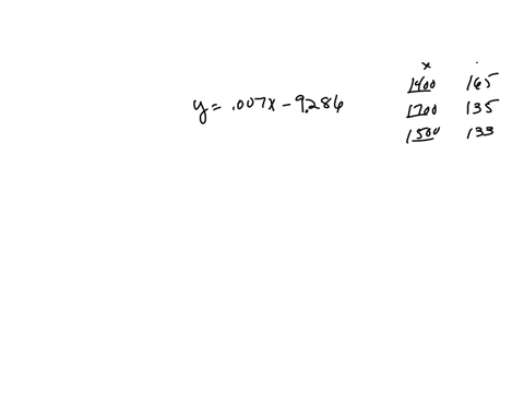 based-on-the-housing-data-below-which-equation-can-be-used-to-calculate-fair-housing-prices-begintabularcc-hline-square-feet-begintabularc-house-price-in-thousunds-endtabular-hline-1400-105-hline-1700