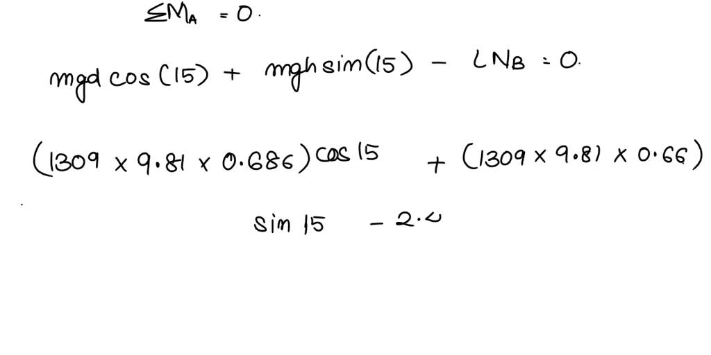SOLVED h 4 d B A car is parked on a 15 slope, with the rear wheels