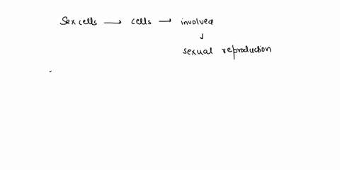 the-term-_____-refers-to-sex-cells-that-will-fuse-to-form-a-zygote-a-diploid-b-haploid-c-gamete-d-somatic-83578