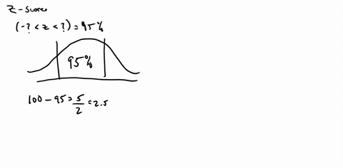 3-use-standard-normal-distribution-table-provided-in-textbook-and-solve-the-following-problems-you-are-required-to-sketch-the-corresponding-normal-distribution-for-each-problem-or-you-will-lose-50-of-