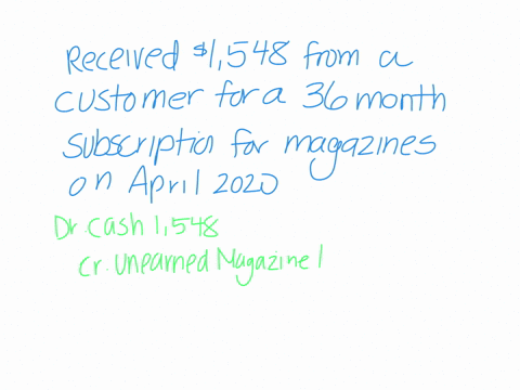 on-april-1-griffith-publishing-company-received-1548-from-santa-fe-inc-for-36-month-subscriptions-to-several-different-magazines-the-subscriptions-started-immediately-what-is-the-amount-of-r-53019