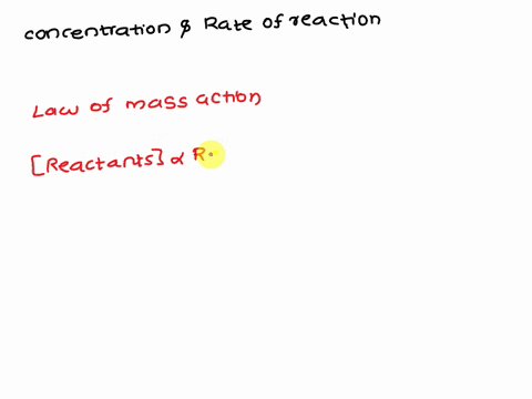 how-does-the-concentration-of-reactants-affect-the-rate-of-chemical-reaction-explain-in-short-03877