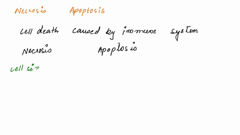 briefly-explain-the-difference-between-necrosis-and-apoptosis-why-is-the-latter-part-of-the-cells-program-52453
