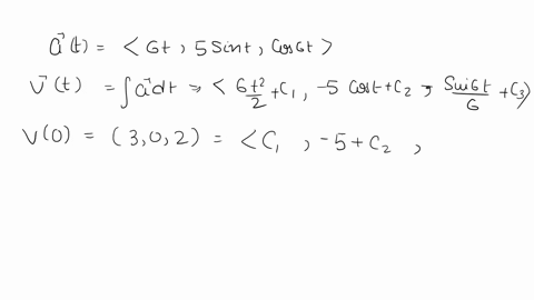 find-the-position-vector-for-a-particle-with-acceleration-initial-velocity-and-initial-position-given-below_-at-6t-5-sint-cos6t-30-3-02-f0-5-32-rt-preview-preview-preview-check-answer-73683