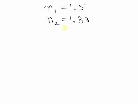 a-ray-of-light-falls-on-a-rectangular-glass-block-n15-that-is-almost-completely-submerged-in-water-n133-find-the-angle-theta-for-which-total-internal-reflection-just-occurs-40683