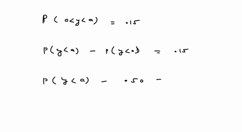 let-y-be-a-random-variable-that-has-the-standard-normal-distribution-if-poya-015-then-what-is-the-value-of-a-select-one-a-06147-b-03853-03853-d06147-71458