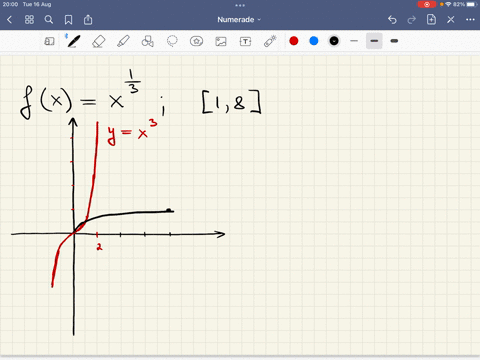 compute-the-area-a-of-the-region-between-the-graph-of-f-and-the-x-axis-on-the-given-interval-fxx1-3-84724
