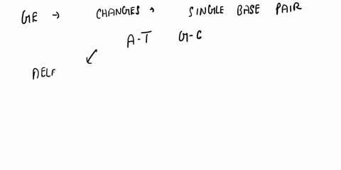 genetic-engineering-involves-_______-to-achieve-desired-results-a-enzyme-production-b-modifying-products-and-processes-c-changing-one-organism-into-another-d-introducing-traits-into-organism-44148