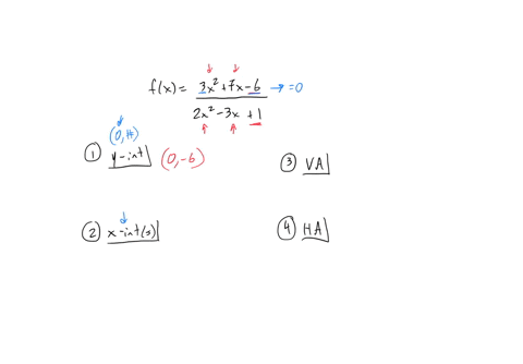 let-f-x-3-x-2-7-x-6-2-x-2-3-x-1-this-function-has-1-a-y-intercept-at-the-point-2-x-intercepts-at-the-points-3-vertical-asymptotes-at-x-4-horizontal-asymptote-at-y
