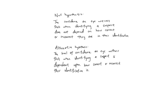 write-the-null-hypothesis-and-alternative-hypothesis-for-following-scenario-2levels-of-groups-certainties-about-their-eyewitness-testimony-to-a-simulated-crime-were-compared-the-first-group-31898